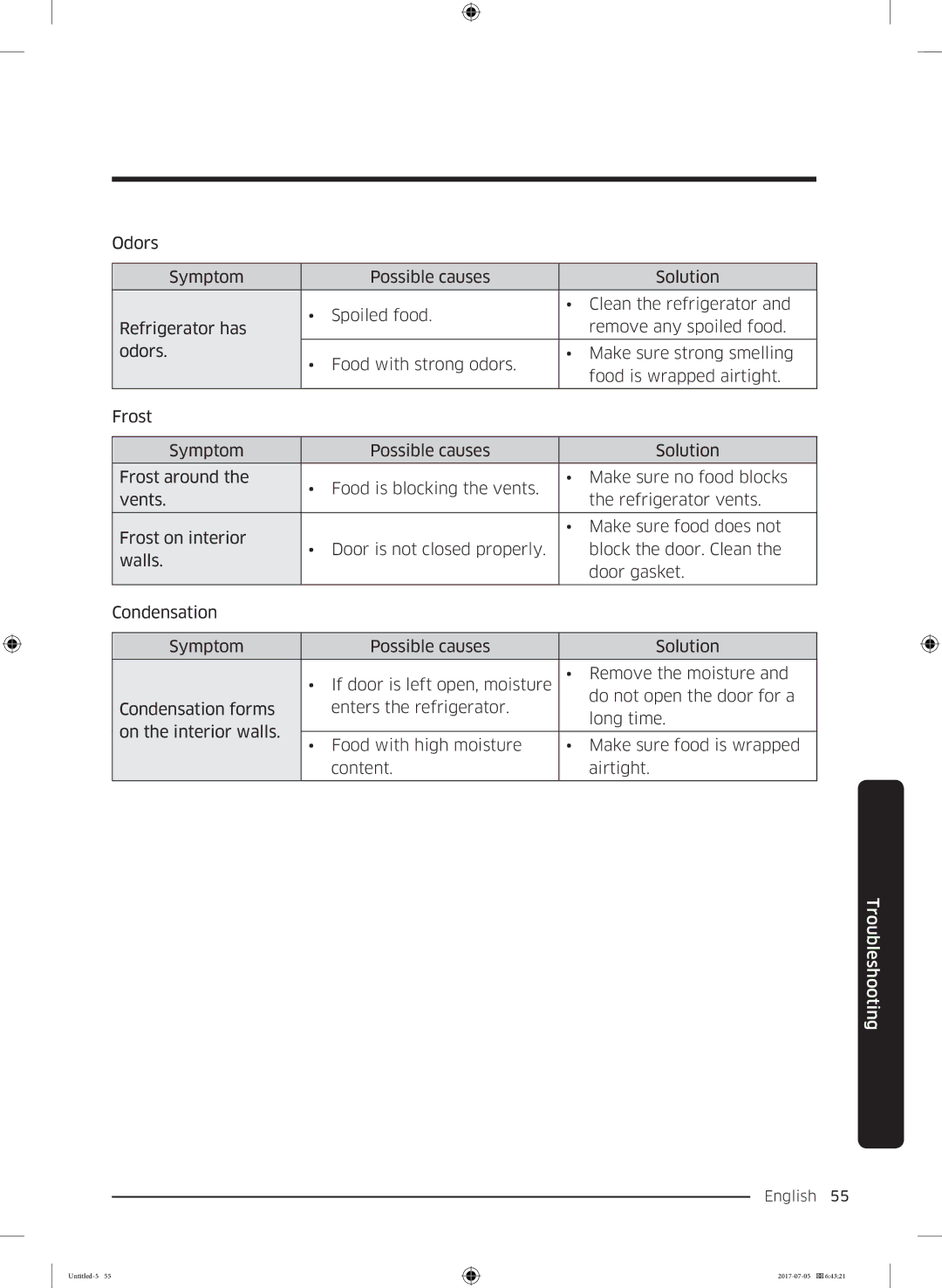 Samsung RF28K9070SR/ML manual English 55  